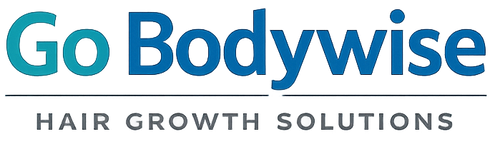 GoBodywise